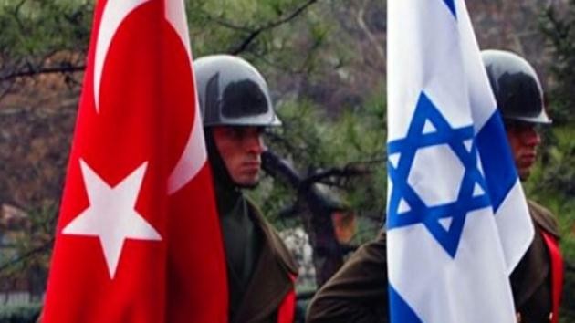 türkiye-israil