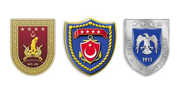 kuvvet komutanlıkları-rütbe