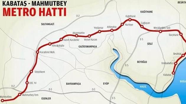 Kabataş - Mecidiyeköy - Mahmutbey metro