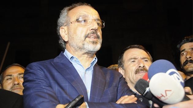 Sırrı Sakık